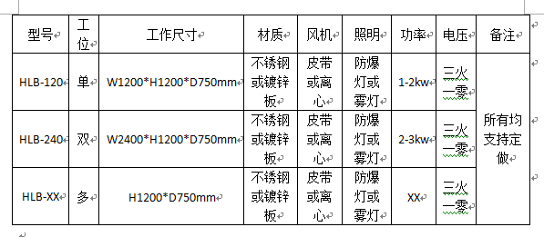 无隔断双工位水帘柜技术参数