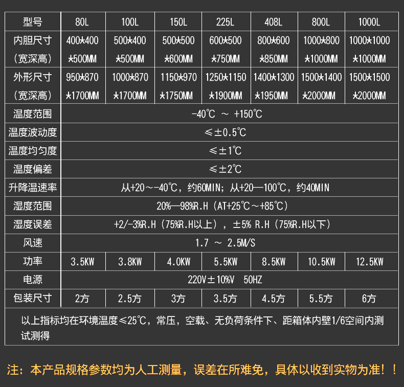 高低温湿热试验箱技术参数