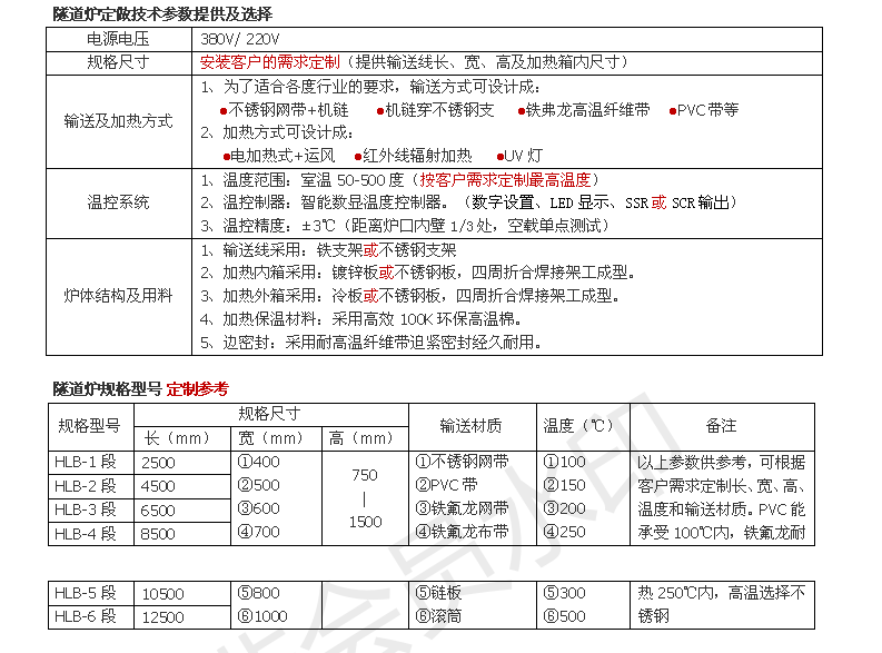 电子产品隧道炉技术参数