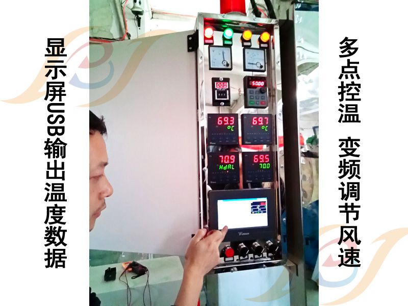 循环工业热风机的主要特点